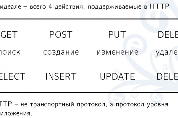 Кракен это современный даркнет маркет